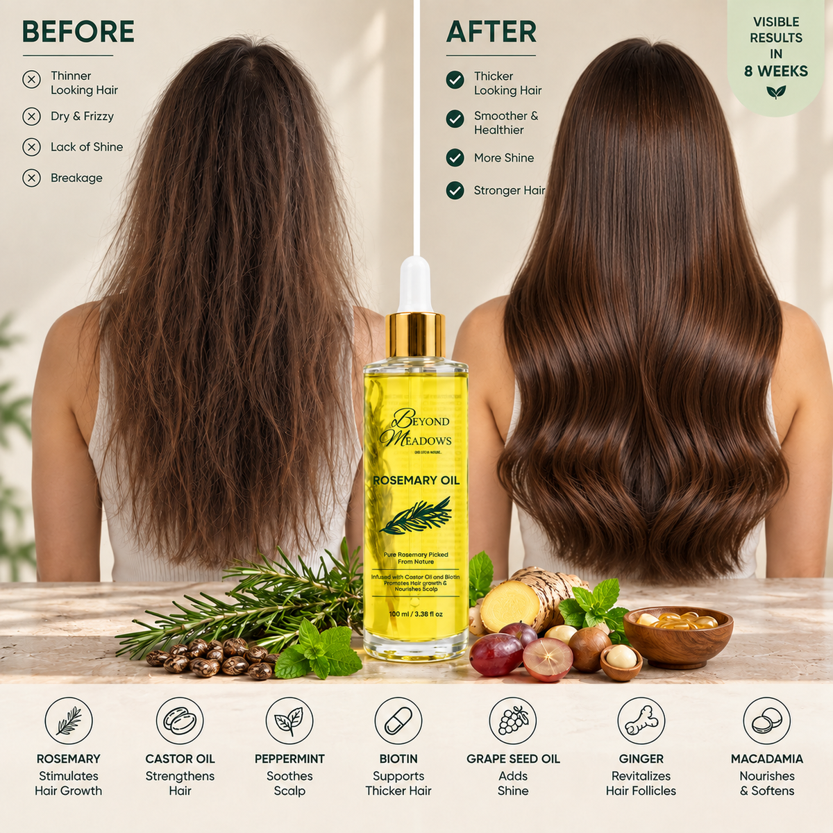 Organic Rosemary Oil for Hair Growth with Biotin, Castor Oil & Peppermint